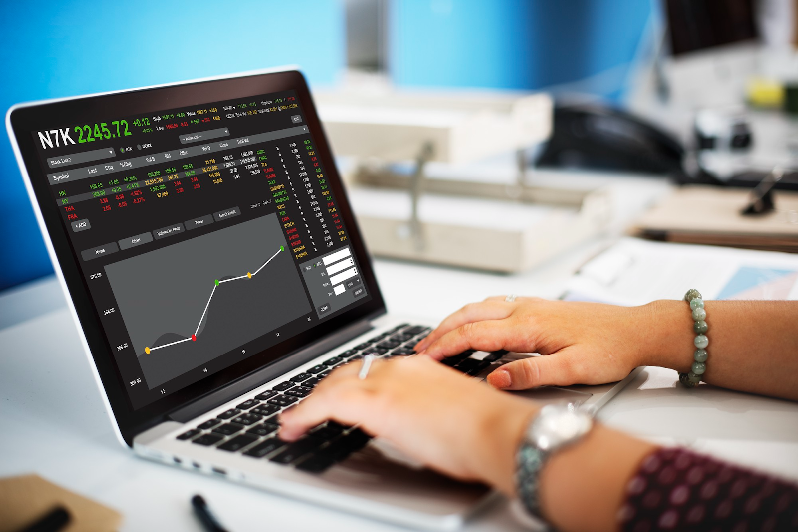 Types of CFDs You Can Trade